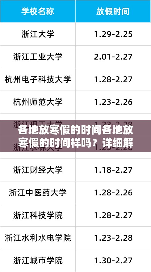 各地放寒假的时间各地放寒假的时间样吗？详细解析与比较