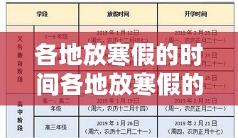 各地放寒假的时间各地放寒假的时间样吗？详细解析与比较