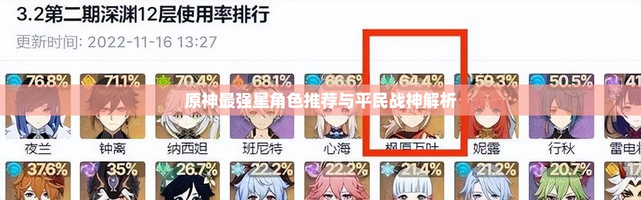 原神最强星角色推荐与平民战神解析