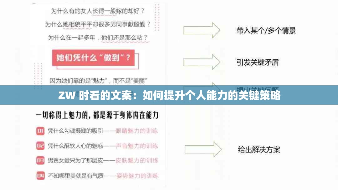 ZW 时看的文案：如何提升个人能力的关键策略