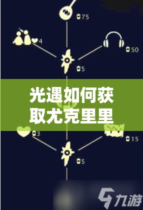 光遇如何获取尤克里里先祖？完整攻略与技巧分享